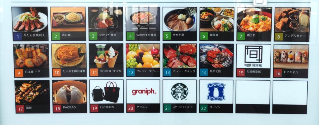 蓮田サービスエリアのテナント一覧